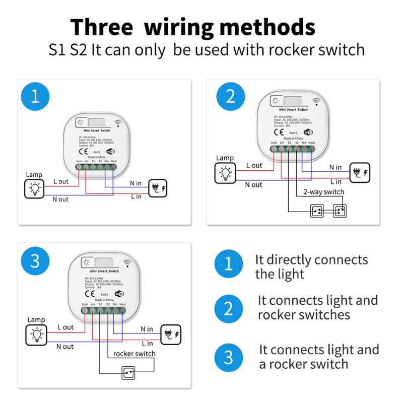 Outdoor Lighting No Wiring - Control Remoto Inalámbrico para Interruptor de