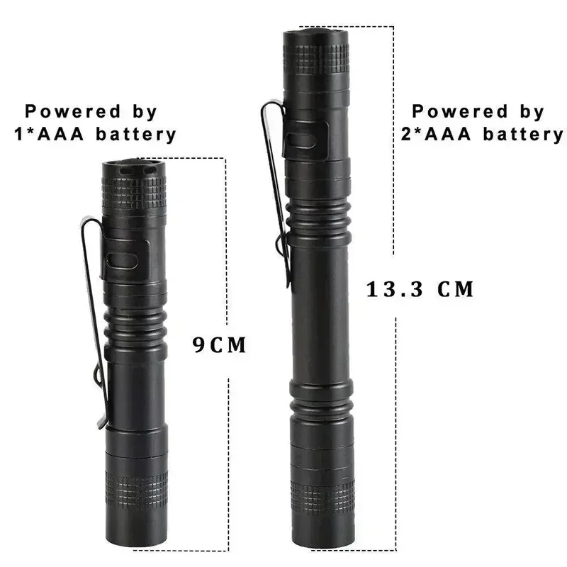 Mini bolígrafo de luz LED port - Zinc Outdoor Lighting reseña y precio