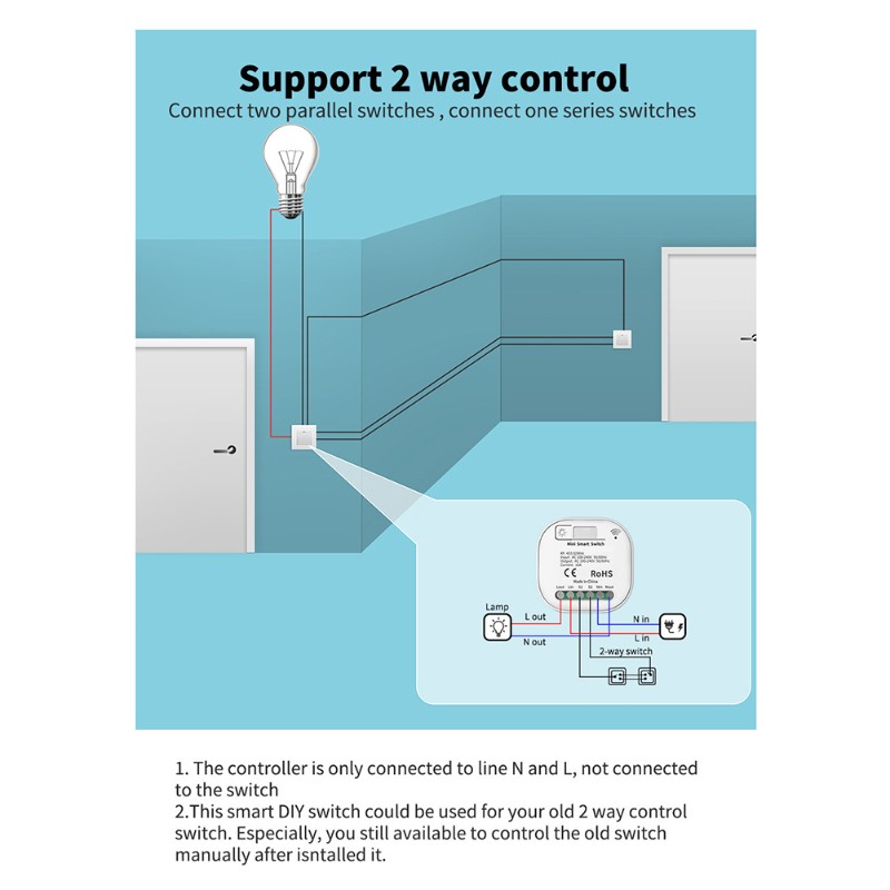 Control Remoto Inalámbrico par - Outdoor Lighting No Wiring reseña y precio