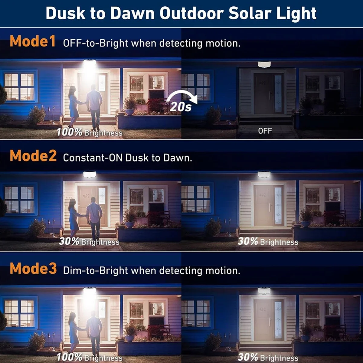 Luces Solares para Exteriores  - Outdoor Lighting For Patio reseña y precio