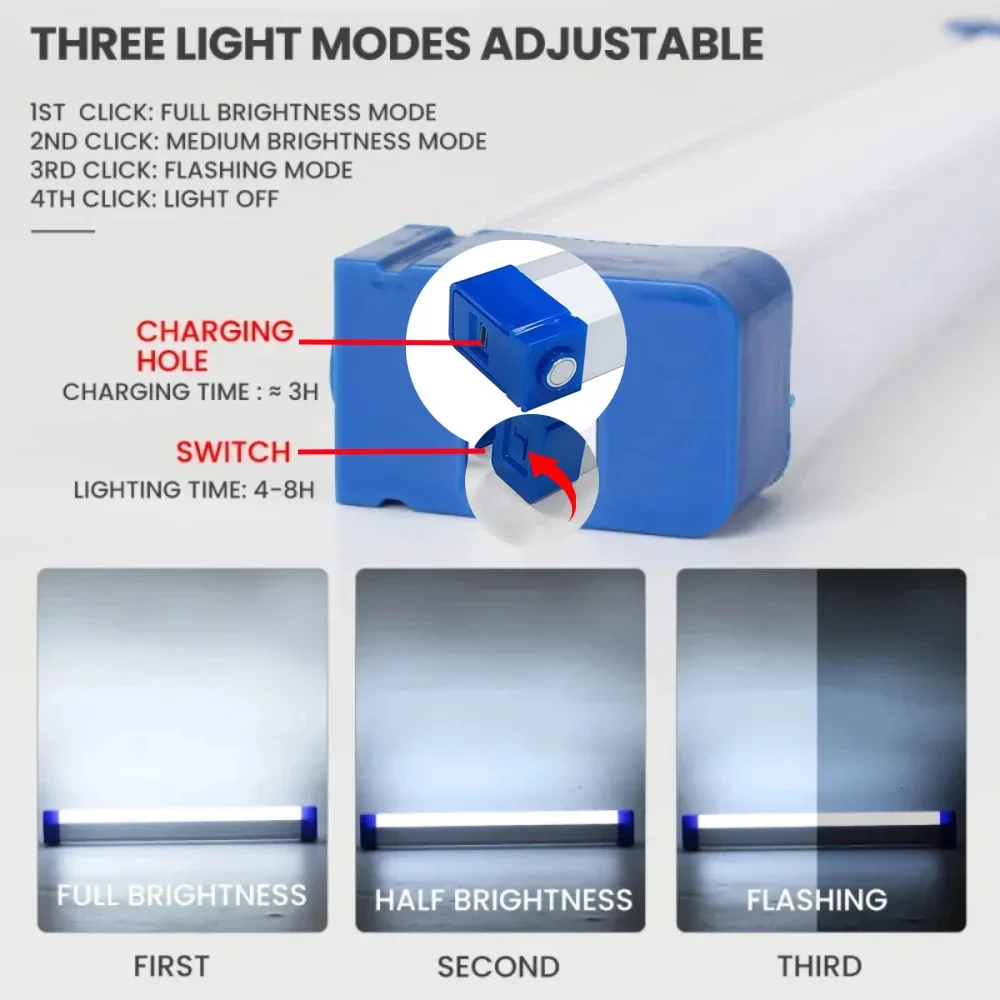 Linterna LED superbrillante, l - Zinc Outdoor Lighting reseña y precio