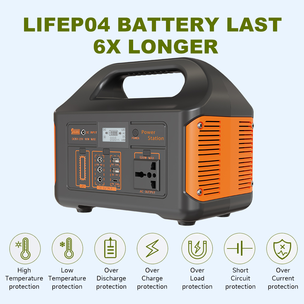 Banco de Energía Gaiaray de 30 - Outdoor Lighting Battery Operated reseña y precio