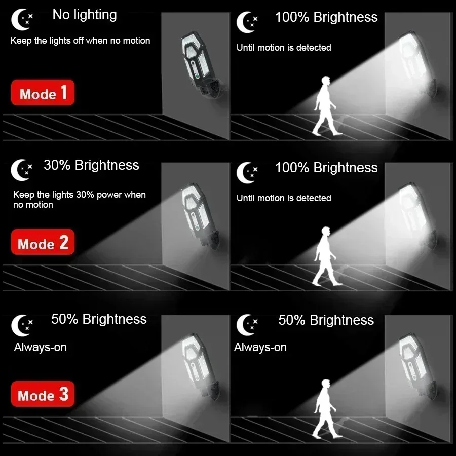 Potente lámpara Solar de pared - Halo Outdoor Lighting reseña y precio
