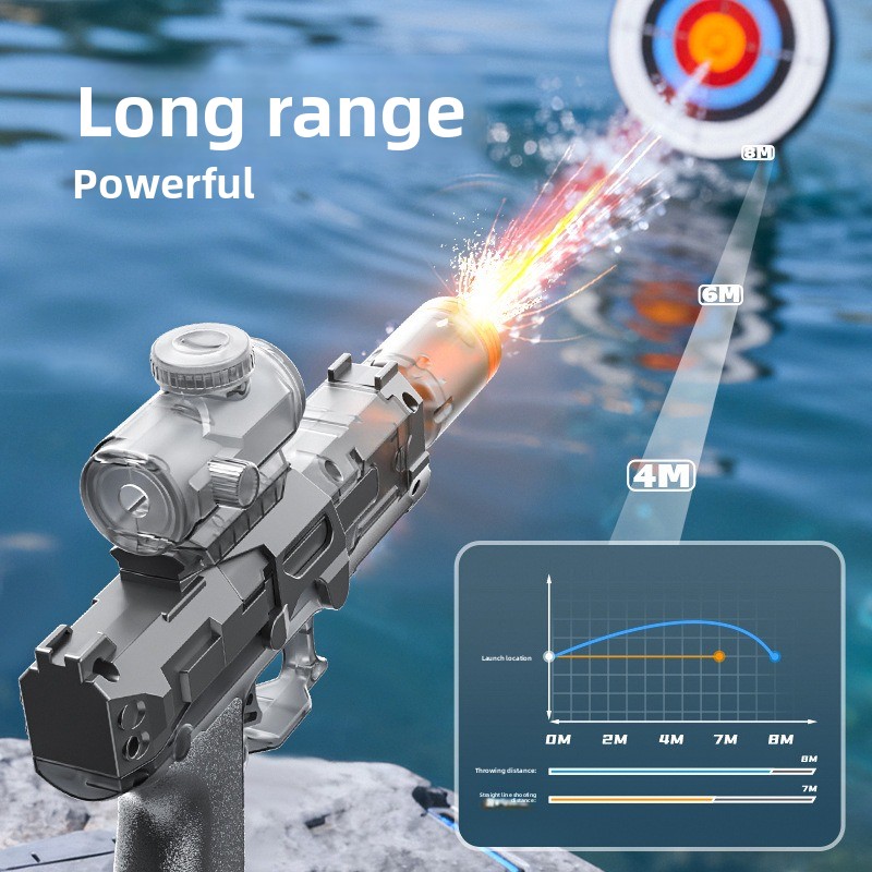 Pistola de Agua Eléctrica Auto - Outdoor Lighting The Range reseña y precio
