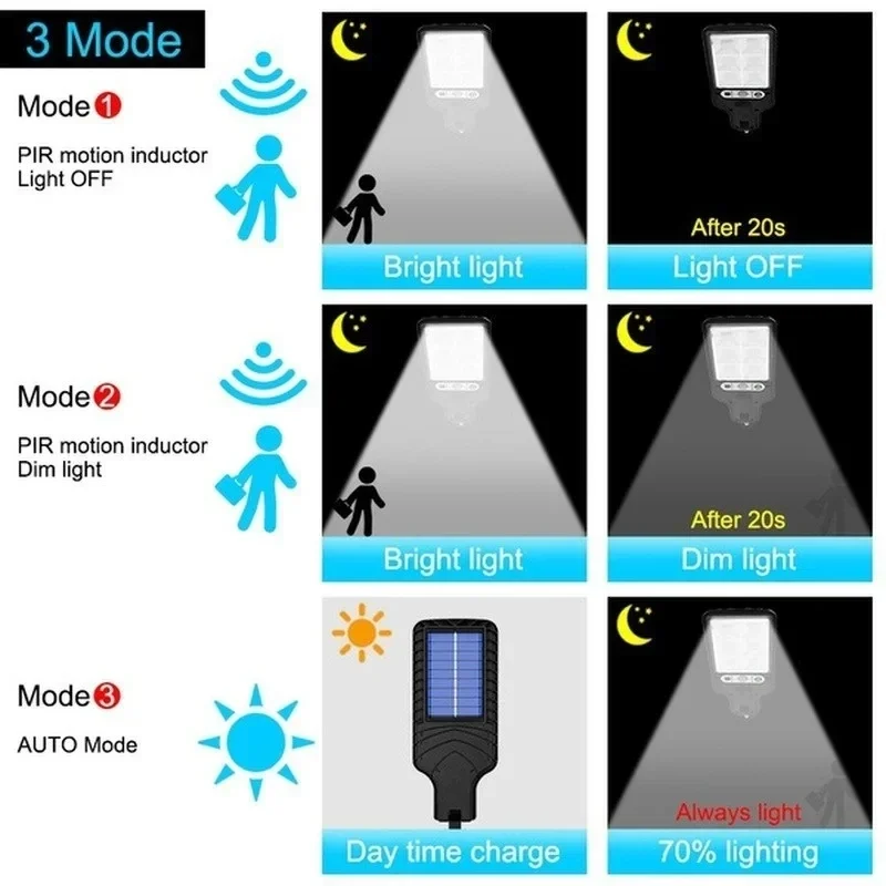 Luces Solares de Jardín con Se - Halo Outdoor Lighting reseña y precio