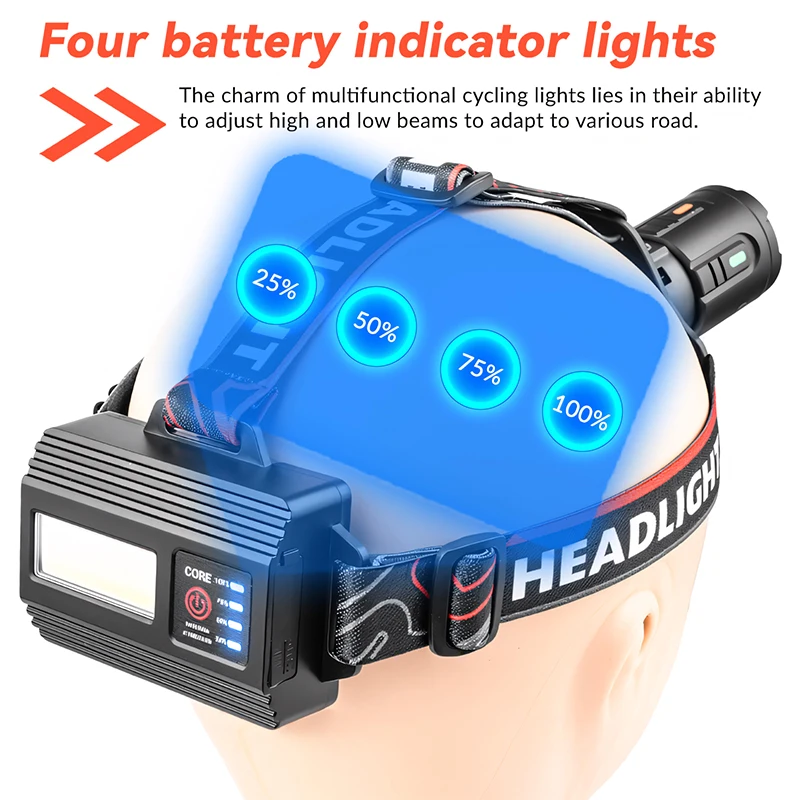 Nuevo faro con zoom de luz fue - Outdoor Lighting The Range reseña y precio