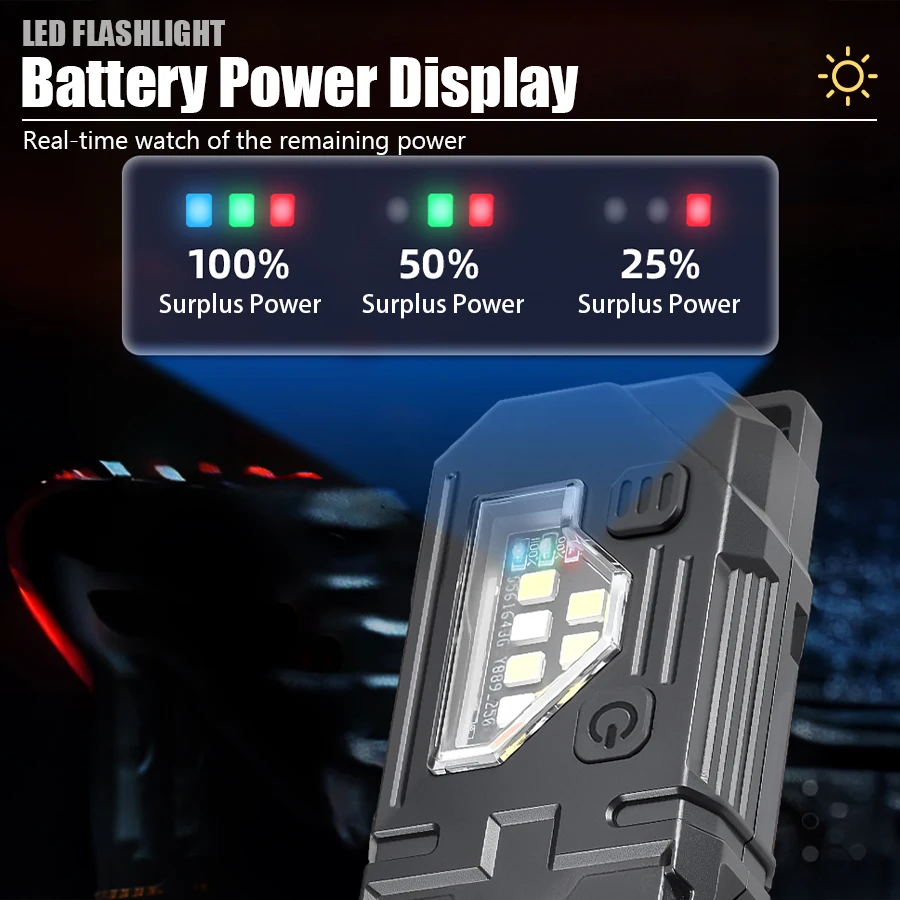 Mini Linterna EDC para Llavero - Zinc Outdoor Lighting reseña y precio
