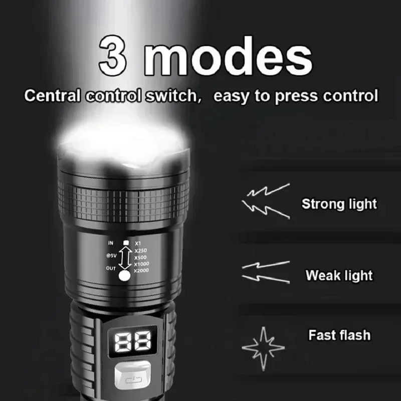 Linterna LED P50 de Alta Lumin - Outdoor Lighting Quality reseña y precio