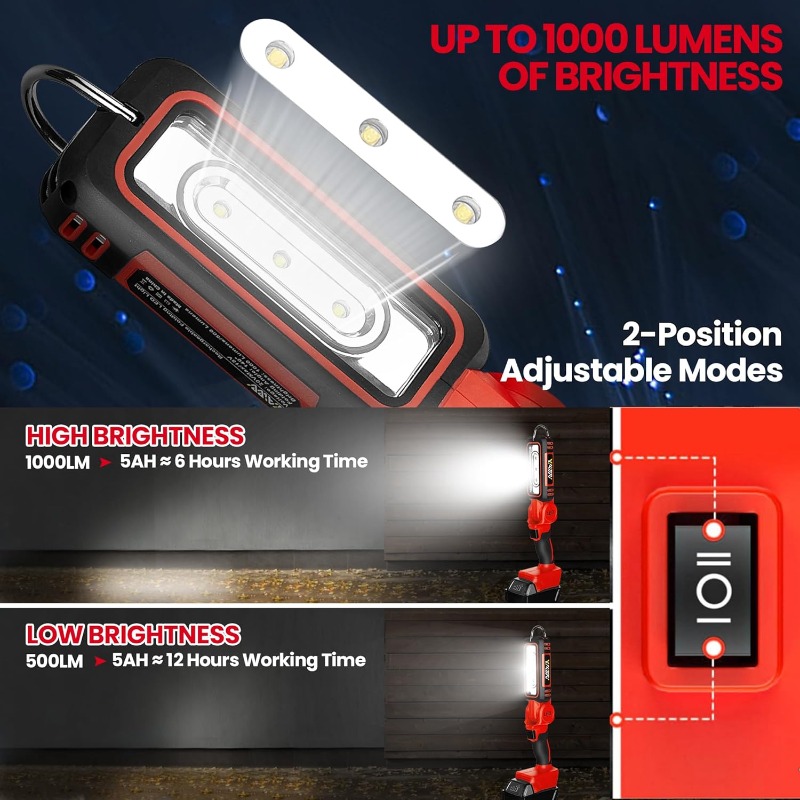 Lámpara de Trabajo LED Inalámb - Outdoor Lighting Milwaukee reseña y precio