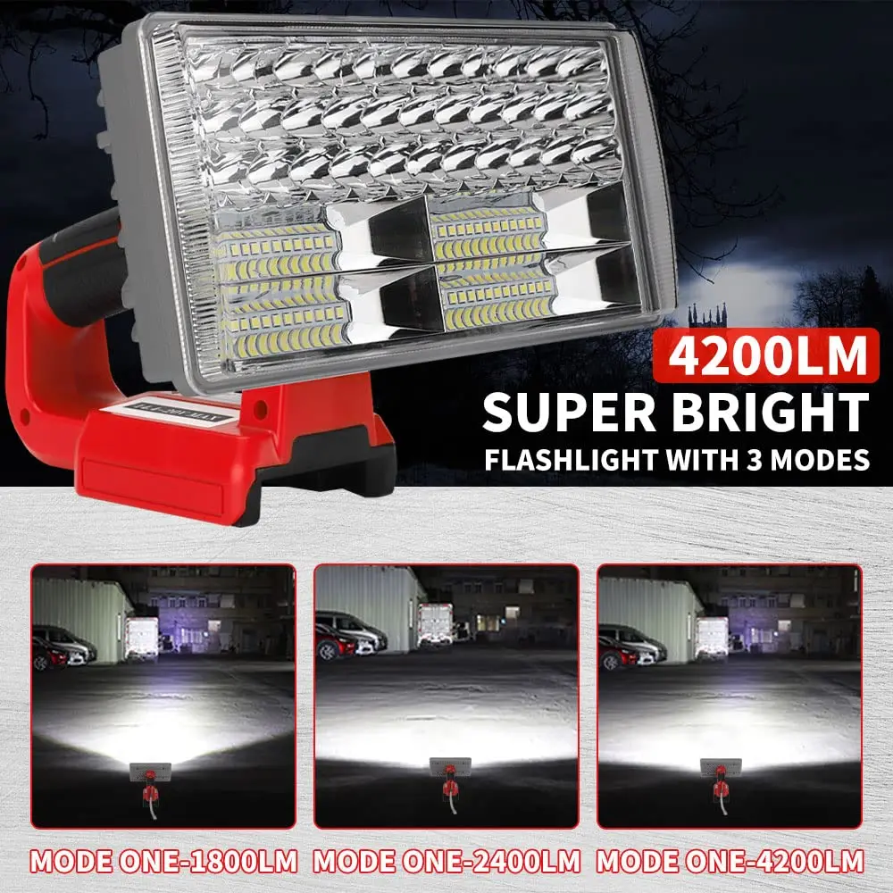 Antorcha inalámbrica de 40W pa - Outdoor Lighting Milwaukee reseña y precio
