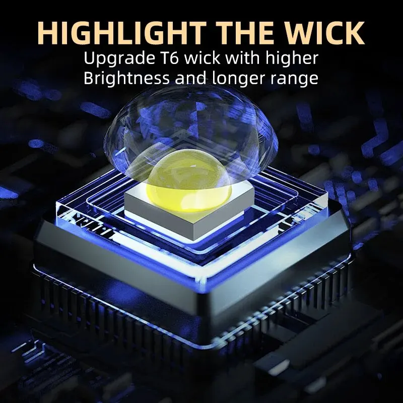 Mini Linterna LED Portátil de  - Outdoor Lighting Quality reseña y precio