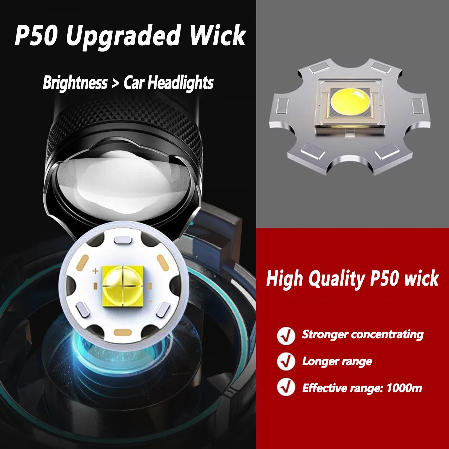 Linterna LED ultrabrillante, l - Zinc Outdoor Lighting reseña y precio