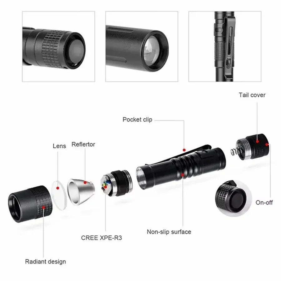 Mini bolígrafo LED portátil de - Zinc Outdoor Lighting reseña y precio