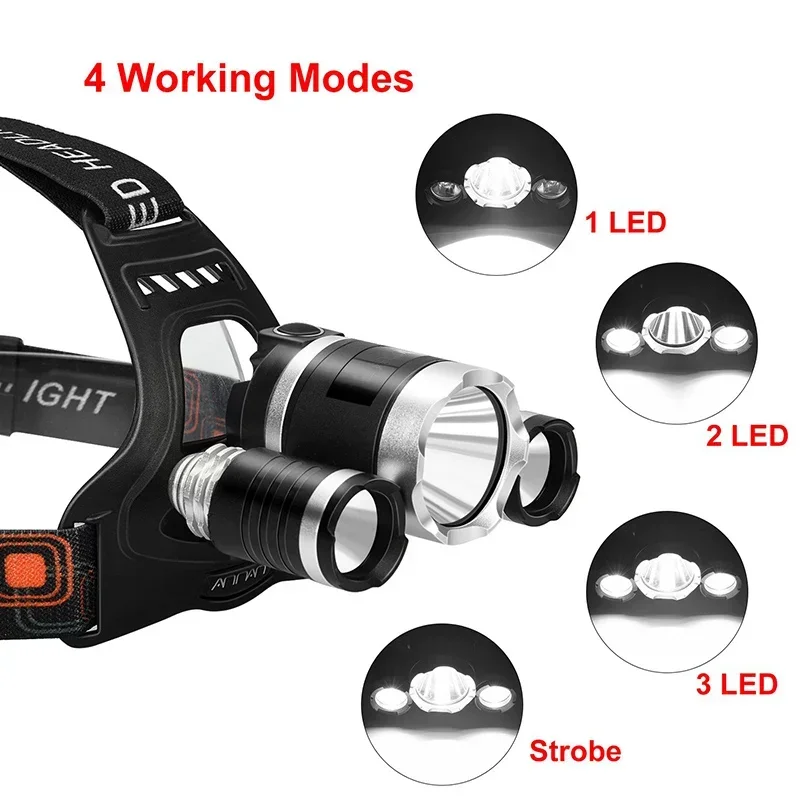 Linterna frontal LED de alta p - Outdoor Lighting Battery Operated reseña y precio
