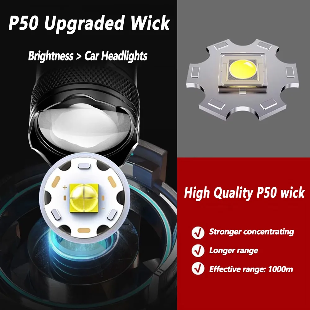 Linterna LED Recargable con Zo - Outdoor Lighting Quality reseña y precio